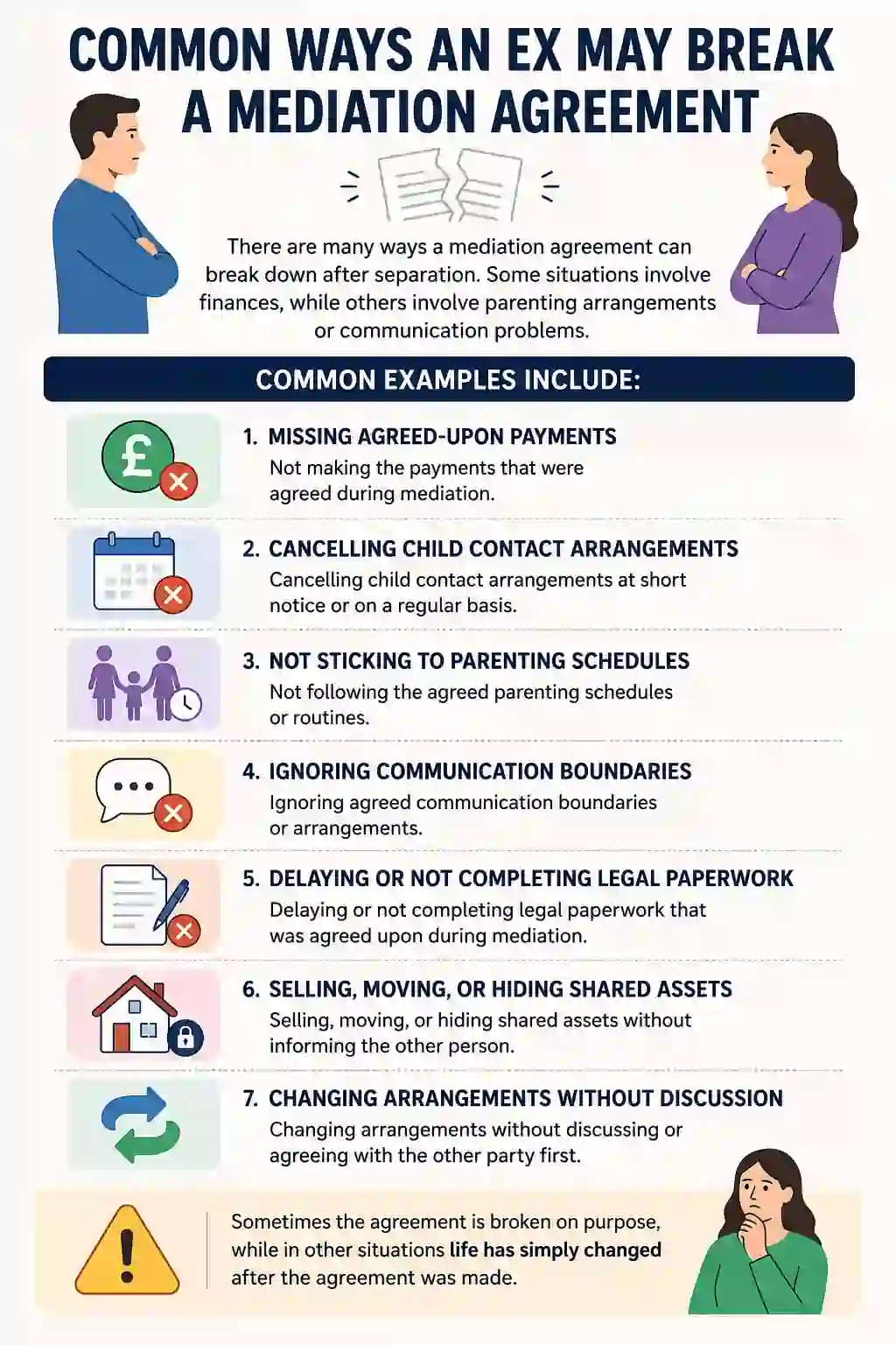 Common Ways an Ex May Break a Mediation Agreement
Cwmbran